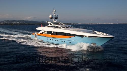 Heesen Aurelia technische daten